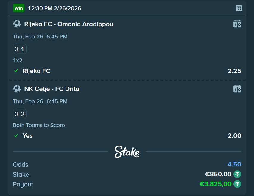 Fixed Matches sure safe bet guaranteed profits